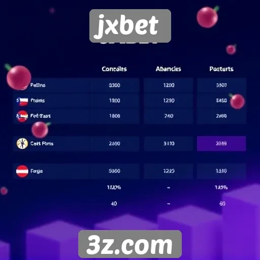 Comparativo entre jxbet e concorrentes do setor