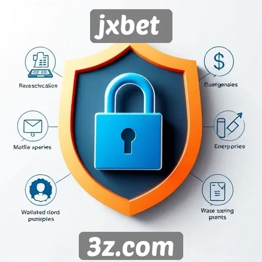 Recursos de segurança disponíveis na plataforma jxbet